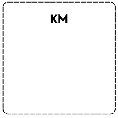 Km