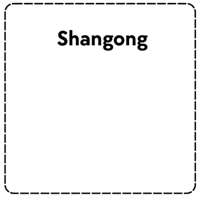 Shangong